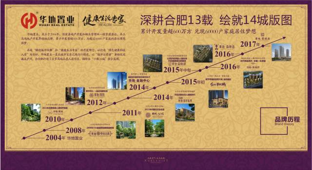 紫金一府繼開(kāi)來(lái) 華地品質(zhì)耀廬州  華地紫金府首開(kāi)售罄